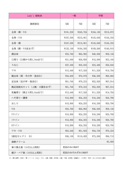 サマーキャンペーン開催中のアイキャッチ画像