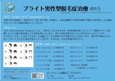 AGA治療が始まりましたのアイキャッチ画像