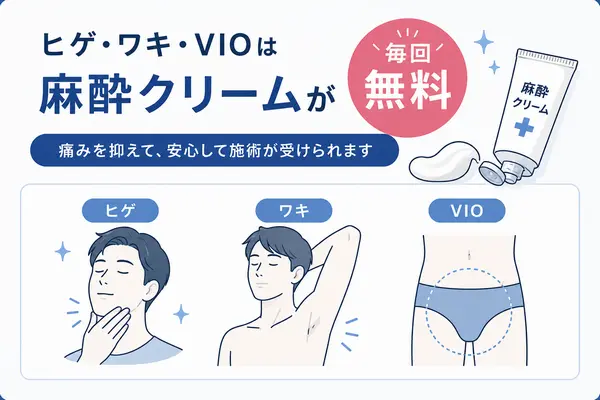 メンズエミナルクリニックは麻酔代無料