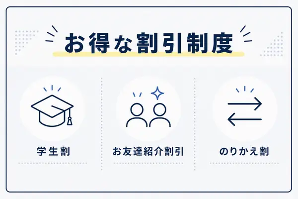 レジーナクリニックオムの割引制度