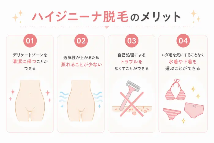 ハイジニーナにするメリット