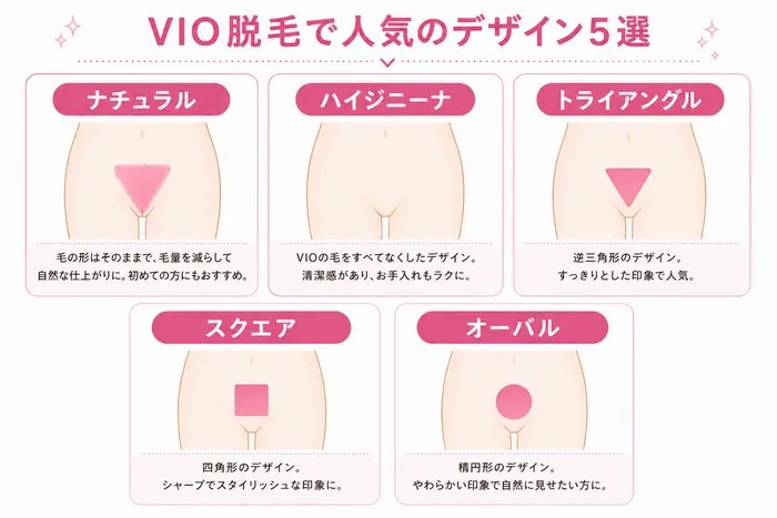VIOの人気のデザイン